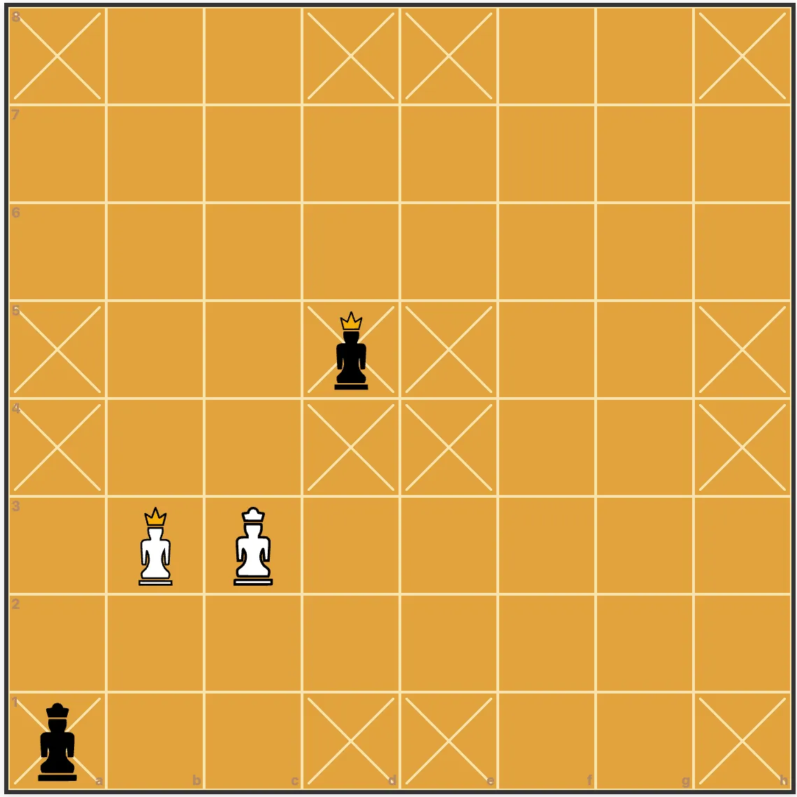 Al-Suli's Diamond — the starting position. White Raja b3, White Mantri c3, Black Raja d5, Black Mantri a1. White to move and win.
